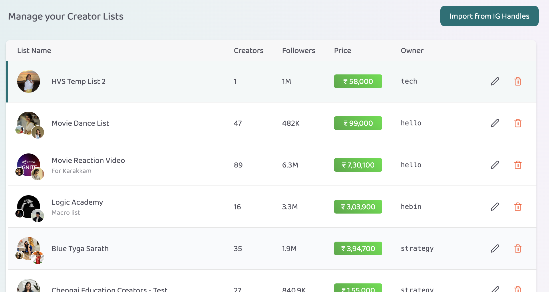 Manage creator lists